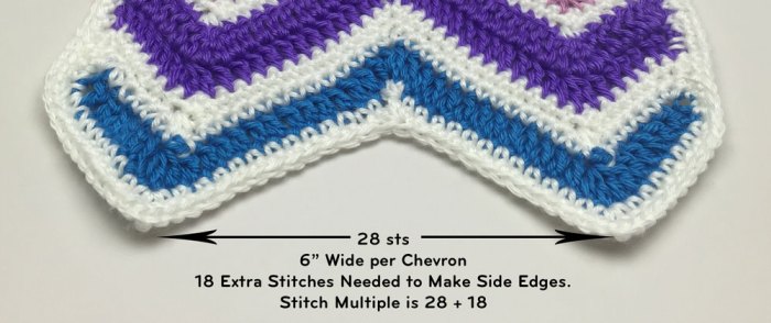 Double Crochet Ripple Afghan Pattern