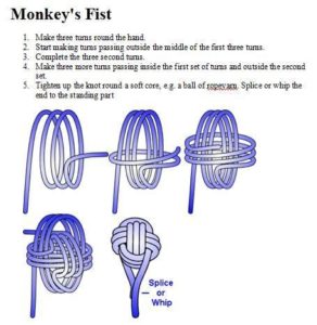 Paracord Monkey Fist Directions