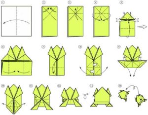 Origami Jumping Frog Instructions Printable