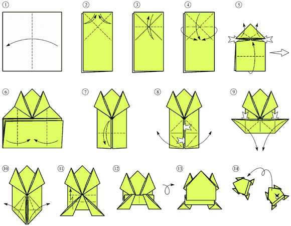 Easy Origami Jumping Frog All For The Boys